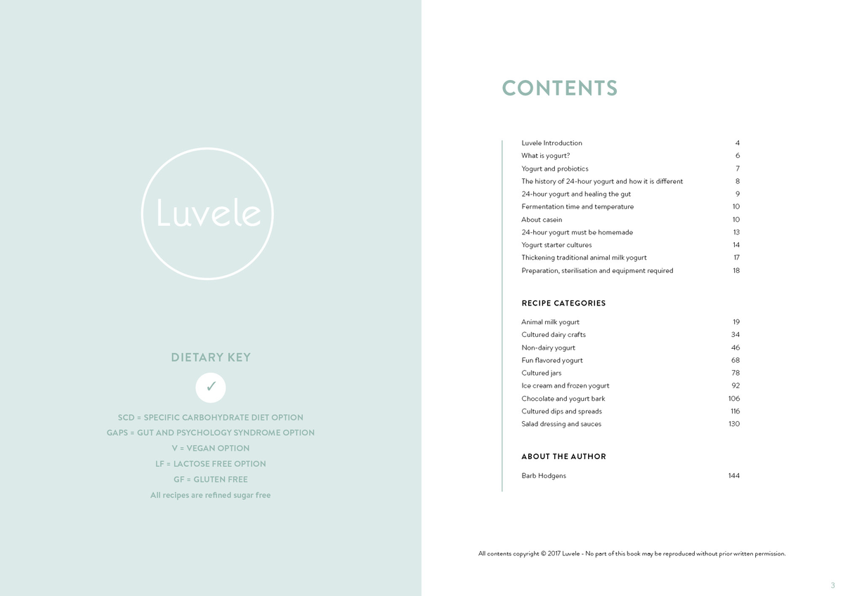 The Luvele 24 Hour Recipe Handbook Viewable on Windows & Apple Desktop Adobe PDF Reader Format
